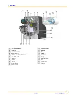 Preview for 9 page of DeDietrich M 300 S Installation Instructions Manual