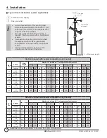 Preview for 50 page of DeDietrich MCA Pro 115 Installation And Service Manual