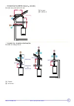 Предварительный просмотр 23 страницы DeDietrich MCR 24 Technical Instructions