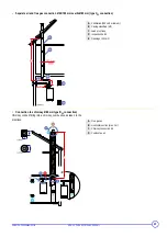 Предварительный просмотр 25 страницы DeDietrich MCR 24 Technical Instructions