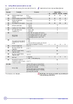 Предварительный просмотр 40 страницы DeDietrich MCR 24 Technical Instructions