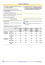 Предварительный просмотр 44 страницы DeDietrich MCR 24 Technical Instructions