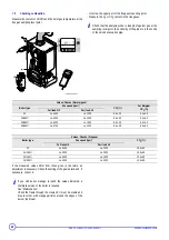 Предварительный просмотр 48 страницы DeDietrich MCR 24 Technical Instructions