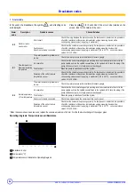 Предварительный просмотр 54 страницы DeDietrich MCR 24 Technical Instructions