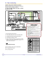 Preview for 6 page of DeDietrich ME50 Manual