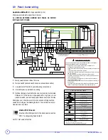 Preview for 8 page of DeDietrich ME50 Manual