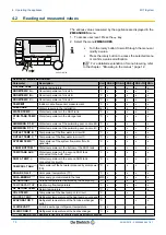 Preview for 16 page of DeDietrich MIT/E iSystem User Manual