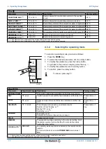 Preview for 18 page of DeDietrich MIT/E iSystem User Manual