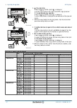 Preview for 22 page of DeDietrich MIT/E iSystem User Manual