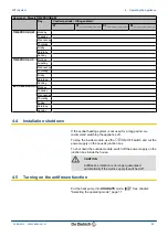 Preview for 23 page of DeDietrich MIT/E iSystem User Manual