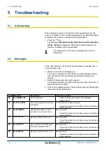 Preview for 24 page of DeDietrich MIT/E iSystem User Manual