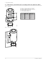 Preview for 14 page of DeDietrich MPLC 150 Installation, Commissioning And Service Manual