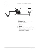 Preview for 22 page of DeDietrich MPLC 150 Installation, Commissioning And Service Manual