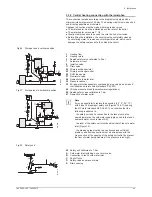 Preview for 45 page of DeDietrich MPLC 150 Installation, Commissioning And Service Manual