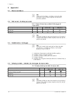 Preview for 80 page of DeDietrich MPLC 150 Installation, Commissioning And Service Manual