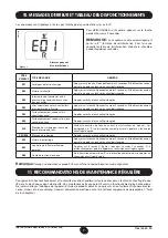 Предварительный просмотр 7 страницы DeDietrich MS 24 BIC Operating And Installation Instructions