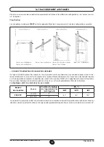 Предварительный просмотр 12 страницы DeDietrich MS 24 BIC Operating And Installation Instructions