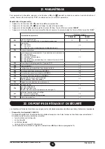 Предварительный просмотр 18 страницы DeDietrich MS 24 BIC Operating And Installation Instructions