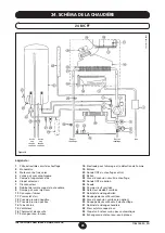 Предварительный просмотр 25 страницы DeDietrich MS 24 BIC Operating And Installation Instructions