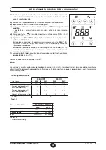 Предварительный просмотр 45 страницы DeDietrich MS 24 BIC Operating And Installation Instructions