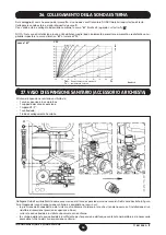 Предварительный просмотр 50 страницы DeDietrich MS 24 BIC Operating And Installation Instructions