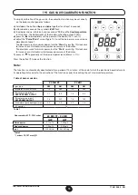 Предварительный просмотр 74 страницы DeDietrich MS 24 BIC Operating And Installation Instructions