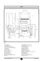 Предварительный просмотр 84 страницы DeDietrich MS 24 BIC Operating And Installation Instructions