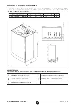 Предварительный просмотр 96 страницы DeDietrich MS 24 BIC Operating And Installation Instructions