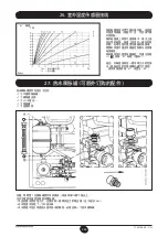 Предварительный просмотр 282 страницы DeDietrich MS 24 BIC Operating And Installation Instructions