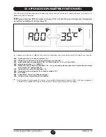 Предварительный просмотр 17 страницы DeDietrich MS 24 Operating And Installation Instructions