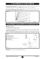 Предварительный просмотр 22 страницы DeDietrich MS 24 Operating And Installation Instructions