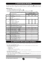 Предварительный просмотр 52 страницы DeDietrich MS 24 Operating And Installation Instructions