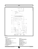 Предварительный просмотр 61 страницы DeDietrich MS 24 Operating And Installation Instructions