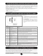 Предварительный просмотр 139 страницы DeDietrich MS 24 Operating And Installation Instructions