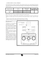 Предварительный просмотр 145 страницы DeDietrich MS 24 Operating And Installation Instructions