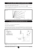 Предварительный просмотр 187 страницы DeDietrich MS 24 Operating And Installation Instructions