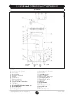 Предварительный просмотр 191 страницы DeDietrich MS 24 Operating And Installation Instructions