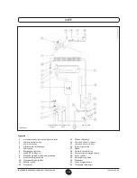 Предварительный просмотр 193 страницы DeDietrich MS 24 Operating And Installation Instructions