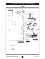 Предварительный просмотр 195 страницы DeDietrich MS 24 Operating And Installation Instructions