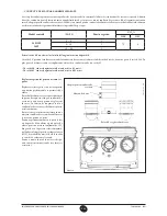 Предварительный просмотр 211 страницы DeDietrich MS 24 Operating And Installation Instructions