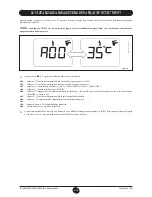 Предварительный просмотр 216 страницы DeDietrich MS 24 Operating And Installation Instructions