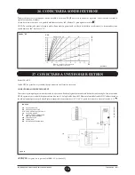 Предварительный просмотр 220 страницы DeDietrich MS 24 Operating And Installation Instructions