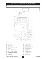 Предварительный просмотр 224 страницы DeDietrich MS 24 Operating And Installation Instructions