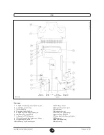 Предварительный просмотр 260 страницы DeDietrich MS 24 Operating And Installation Instructions