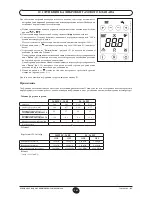 Предварительный просмотр 282 страницы DeDietrich MS 24 Operating And Installation Instructions