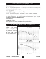 Предварительный просмотр 286 страницы DeDietrich MS 24 Operating And Installation Instructions