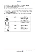 Preview for 6 page of DeDietrich MUSE 100-4 Installation And Service Manual