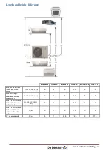 Preview for 27 page of DeDietrich MUSE 100-4 Installation And Service Manual