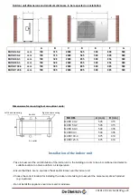 Preview for 29 page of DeDietrich MUSE 100-4 Installation And Service Manual