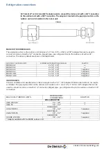 Preview for 41 page of DeDietrich MUSE 100-4 Installation And Service Manual